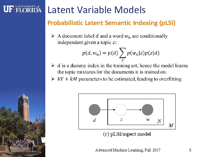 Latent Variable Models Probabilistic Latent Semantic Indexing (p. LSI) Advanced Machine Learning, Fall 2017