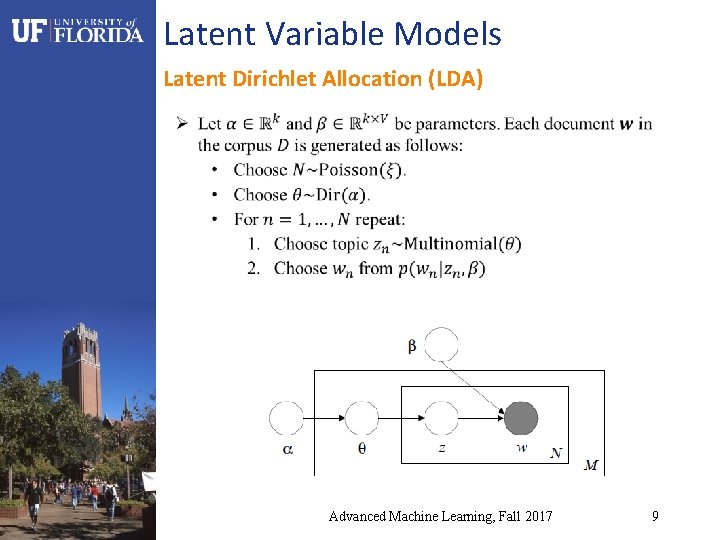 Latent Variable Models Latent Dirichlet Allocation (LDA) Advanced Machine Learning, Fall 2017 9 