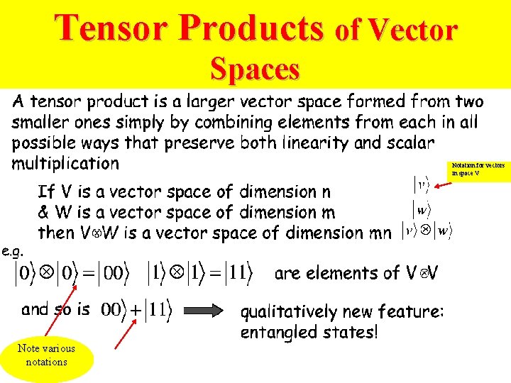 Tensor Products of Vector Spaces Notation for vectors in space V Note various notations