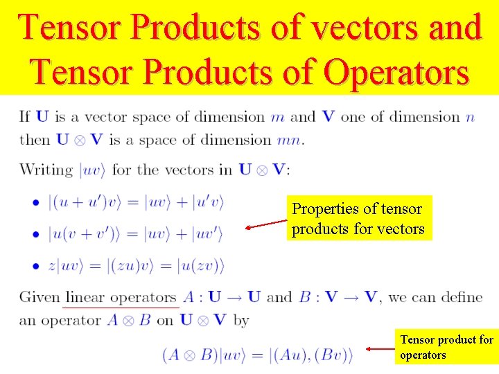 Tensor Products of vectors and Tensor Products of Operators Properties of tensor products for