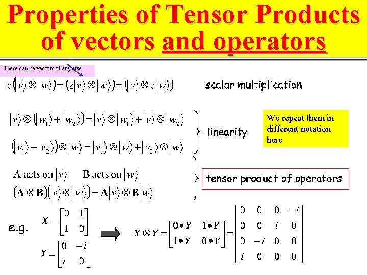 Properties of Tensor Products of vectors and operators These can be vectors of any