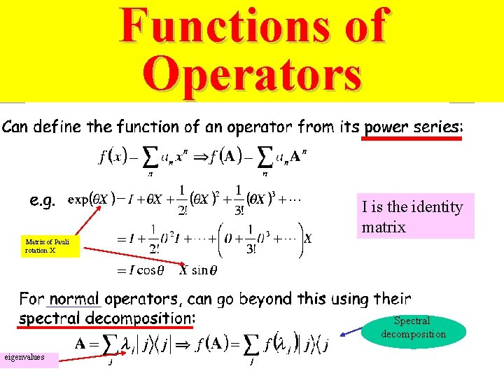 Functions of Operators I is the identity matrix Matrix of Pauli rotation X Spectral