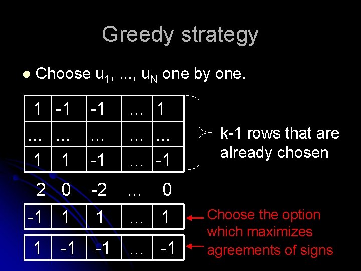 Greedy strategy l Choose u 1, . . . , u. N one by