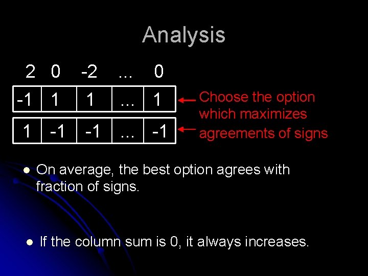 Analysis 2 0 -2 . . . 0 -1 1 1 . . .