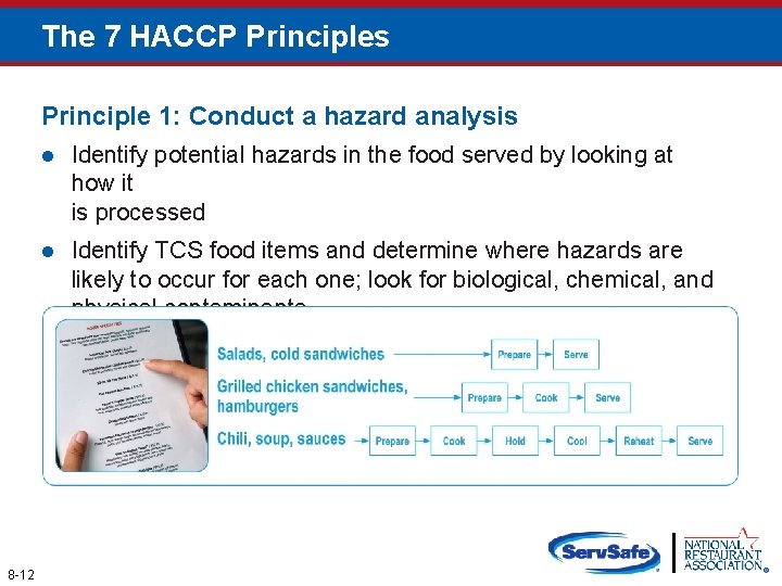 The 7 HACCP Principles Principle 1: Conduct a hazard analysis 8 -12 l Identify
