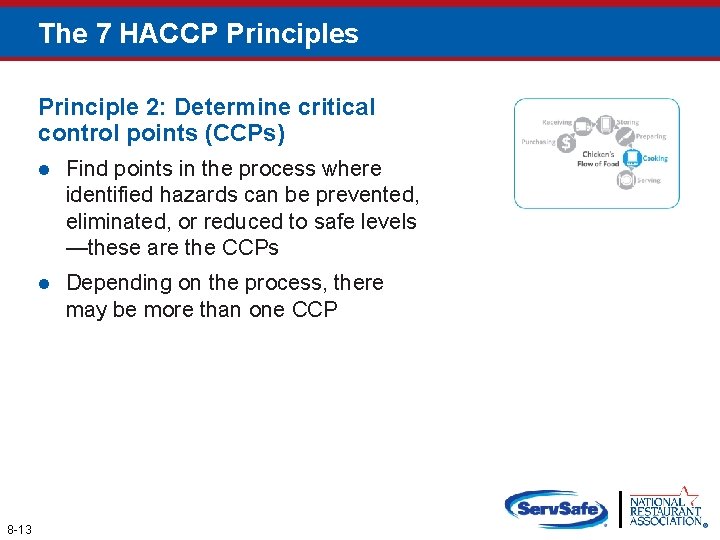 The 7 HACCP Principles Principle 2: Determine critical control points (CCPs) 8 -13 l