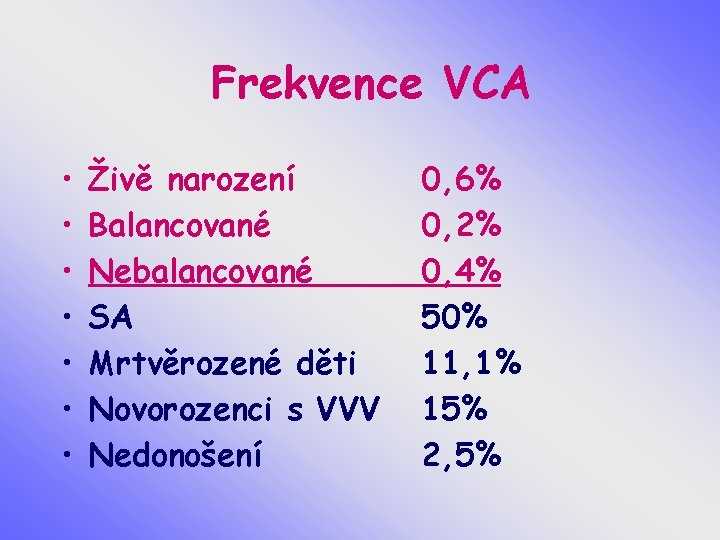 Frekvence VCA • • Živě narození Balancované Nebalancované SA Mrtvěrozené děti Novorozenci s VVV