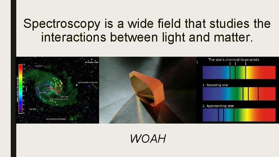 Spectroscopy is a wide field that studies the interactions between light and matter. WOAH