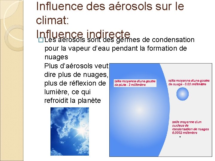 Influence des aérosols sur le climat: Influence indirecte � Les aérosols sont des germes