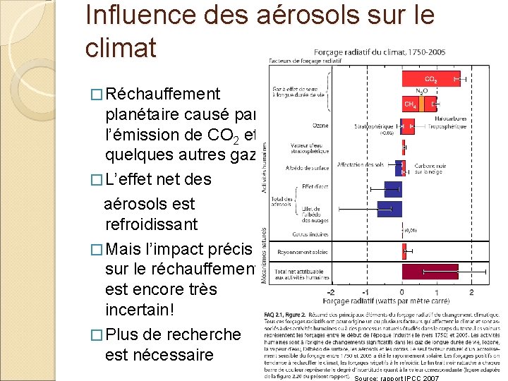 Influence des aérosols sur le climat � Réchauffement planétaire causé par l’émission de CO