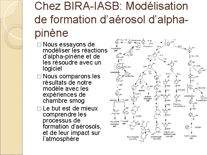 Chez BIRA-IASB: Modélisation de formation d’aérosol d’alphapinène � Nous essayons de modéliser les réactions