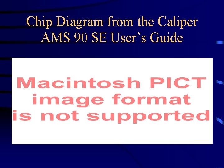 Chip Diagram from the Caliper AMS 90 SE User’s Guide 