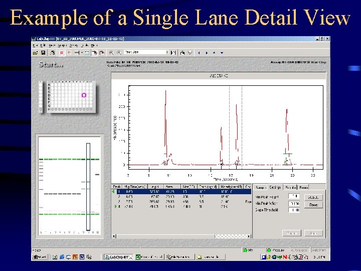 Example of a Single Lane Detail View 