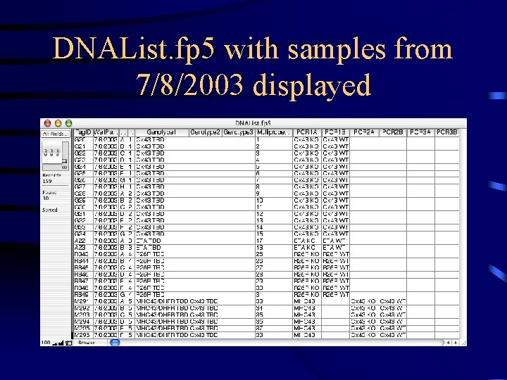 DNAList. fp 5 with samples from 7/8/2003 displayed 