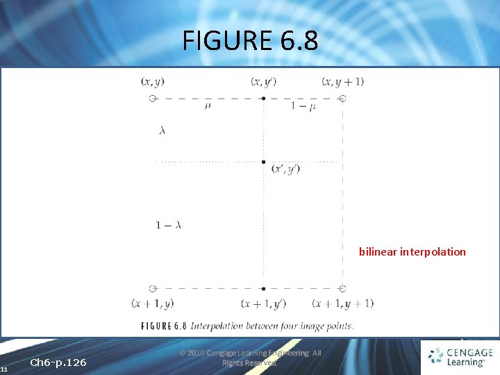 FIGURE 6. 8 bilinear interpolation 11 Ch 6 -p. 126 © 2010 Cengage Learning FIGURE 6. 8 bilinear interpolation 11 Ch 6 -p. 126 © 2010 Cengage Learning