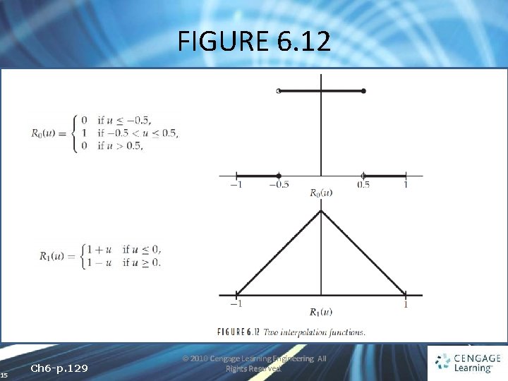FIGURE 6. 12 15 Ch 6 -p. 129 © 2010 Cengage Learning Engineering. All