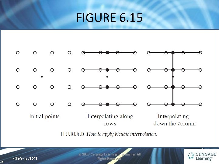 FIGURE 6. 15 18 Ch 6 -p. 131 © 2010 Cengage Learning Engineering. All FIGURE 6. 15 18 Ch 6 -p. 131 © 2010 Cengage Learning Engineering. All
