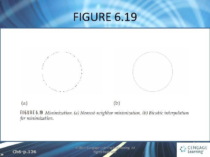FIGURE 6. 19 26 Ch 6 -p. 136 © 2010 Cengage Learning Engineering. All