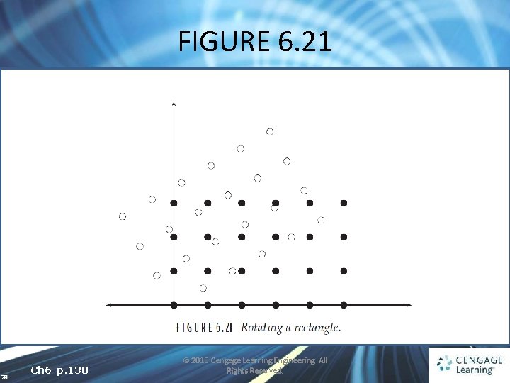 FIGURE 6. 21 28 Ch 6 -p. 138 © 2010 Cengage Learning Engineering. All