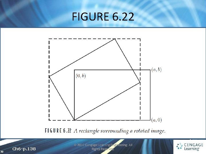 FIGURE 6. 22 30 Ch 6 -p. 138 © 2010 Cengage Learning Engineering. All
