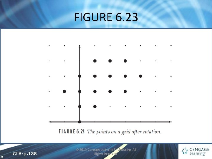 FIGURE 6. 23 31 Ch 6 -p. 138 © 2010 Cengage Learning Engineering. All