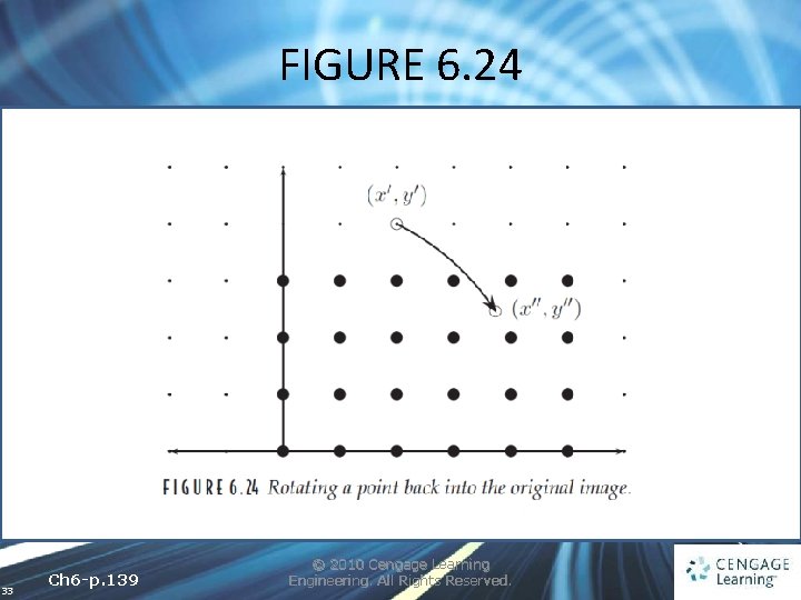 FIGURE 6. 24 33 Ch 6 -p. 139 © 2010 Cengage Learning Engineering. All
