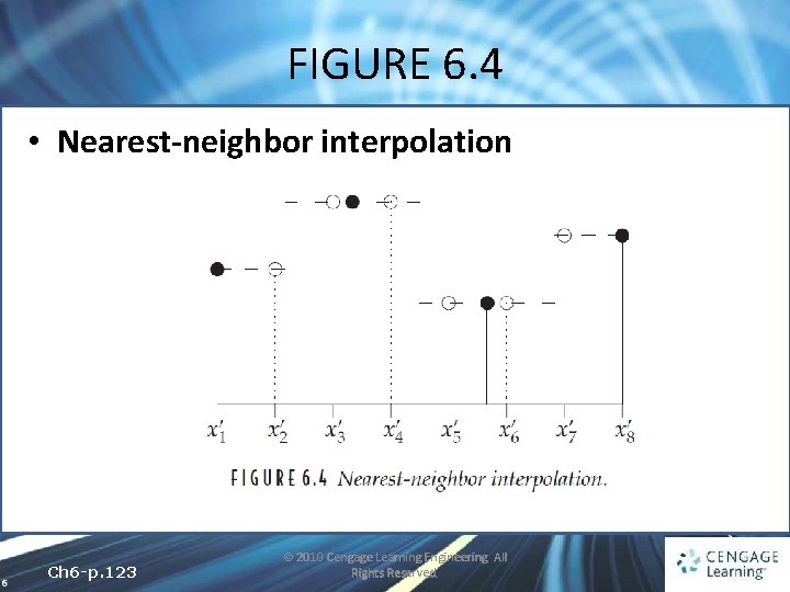 FIGURE 6. 4 • Nearest-neighbor interpolation 6 Ch 6 -p. 123 © 2010 Cengage