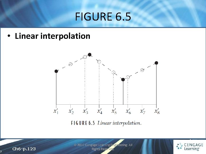 FIGURE 6. 5 • Linear interpolation 7 Ch 6 -p. 123 © 2010 Cengage