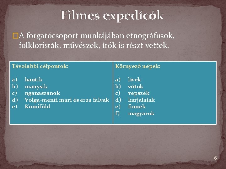 Filmes expedícók �A forgatócsoport munkájában etnográfusok, folkloristák, művészek, írók is részt vettek. Távolabbi célpontok: