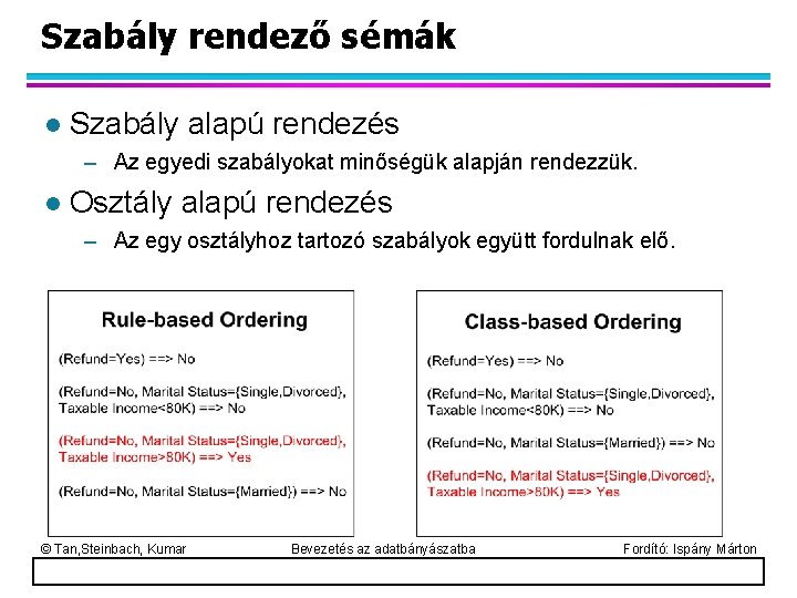 Szabály rendező sémák l Szabály alapú rendezés – Az egyedi szabályokat minőségük alapján rendezzük.