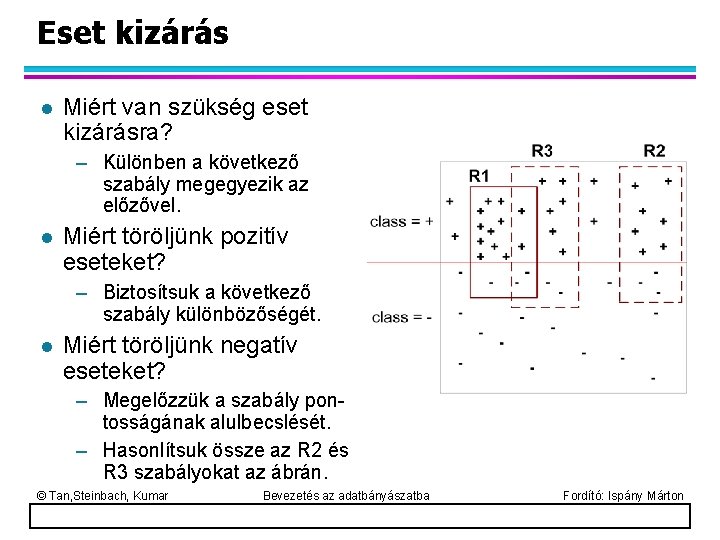 Eset kizárás l Miért van szükség eset kizárásra? – Különben a következő szabály megegyezik