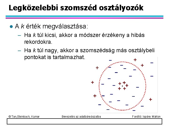 Legközelebbi szomszéd osztályozók l A k érték megválasztása: – Ha k túl kicsi, akkor