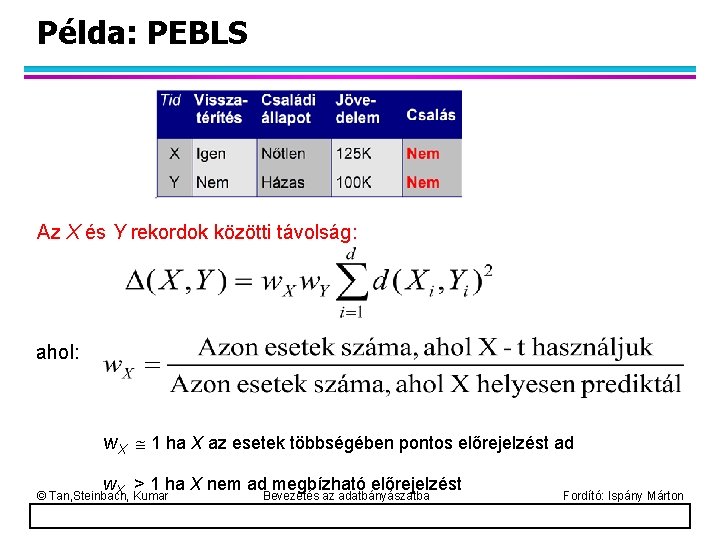 Példa: PEBLS Az X és Y rekordok közötti távolság: ahol: w. X 1 ha