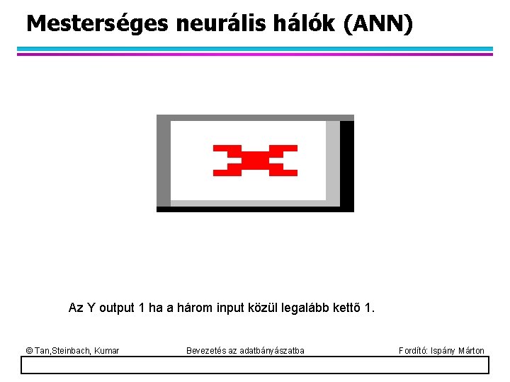 Mesterséges neurális hálók (ANN) Az Y output 1 ha a három input közül legalább