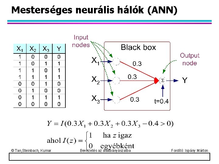 Mesterséges neurális hálók (ANN) © Tan, Steinbach, Kumar Bevezetés az adatbányászatba Fordító: Ispány Márton