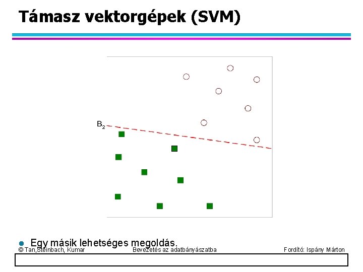 Támasz vektorgépek (SVM) l Egy másik lehetséges megoldás. © Tan, Steinbach, Kumar Bevezetés az