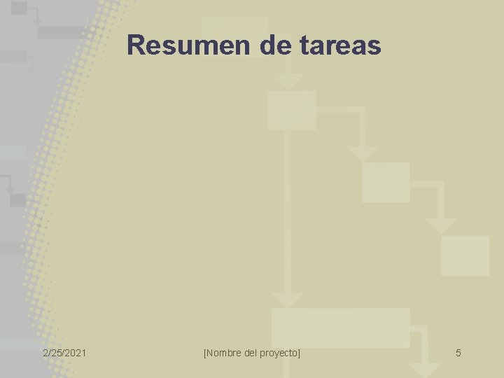 Resumen de tareas 2/25/2021 [Nombre del proyecto] 5 