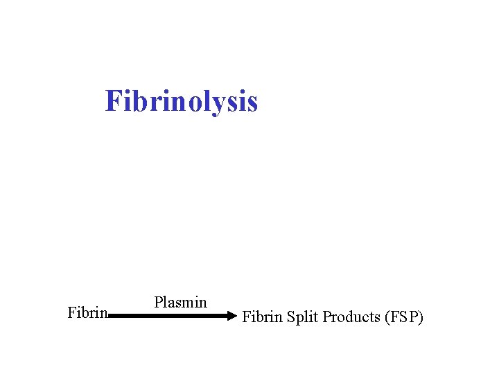 Fibrinolysis Fibrin Plasmin Fibrin Split Products (FSP) 