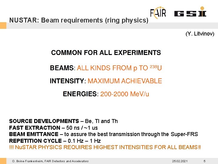 NUSTAR: Beam requirements (ring physics) (Y. Litvinov) SOURCE DEVELOPMENTS – Be, Tl and Th