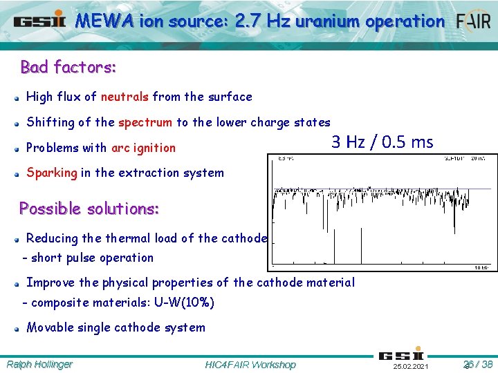 MEWA ion source: 2. 7 Hz uranium operation Bad factors: High flux of neutrals