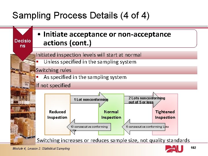 Sampling Process Details (4 of 4) Decisio ns • Initiate acceptance or non-acceptance actions