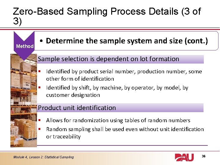 Zero-Based Sampling Process Details (3 of 3) Method • Determine the sample system and
