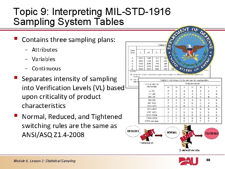 Topic 9: Interpreting MIL-STD-1916 Sampling System Tables § Contains three sampling plans: − Attributes