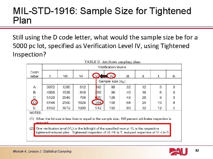 MIL-STD-1916: Sample Size for Tightened Plan Still using the D code letter, what would