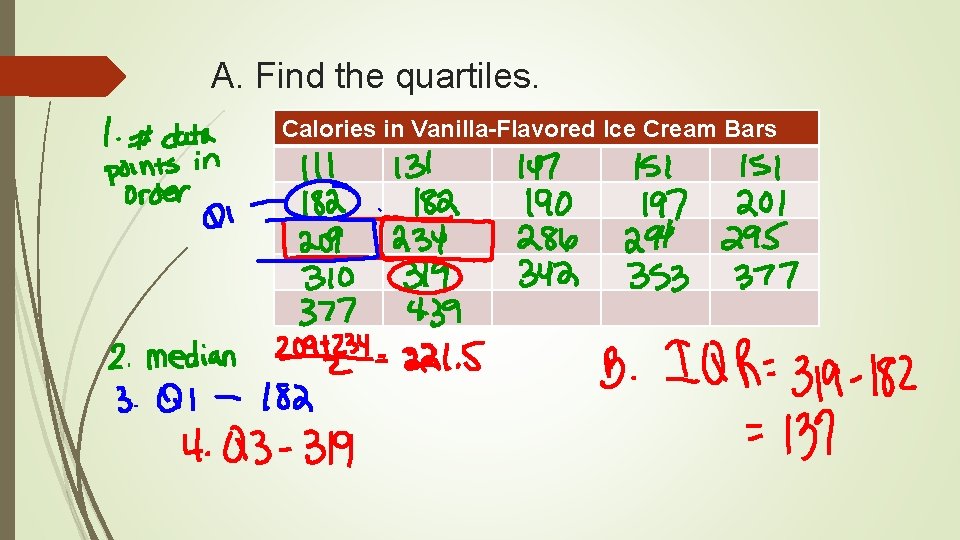 A. Find the quartiles. Calories in Vanilla-Flavored Ice Cream Bars 