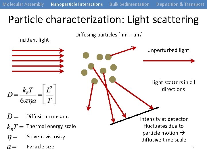 Molecular Assembly Nanoparticle Interactions Bulk Sedimentation Deposition & Transport Particle characterization: Light scattering Incident