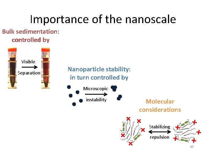 Importance of the nanoscale Bulk sedimentation: controlled by Visible Separation Nanoparticle stability: in turn