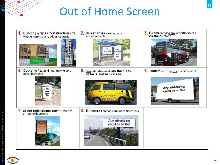 Copyright © 2013 The Nielsen Company. Confidential and proprietary. Out of Home Screen 105