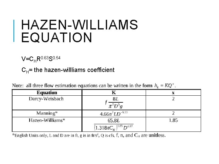 HAZEN-WILLIAMS EQUATION V=CHR 0. 63 S 0. 54 CH= the hazen-willliams coefficient 