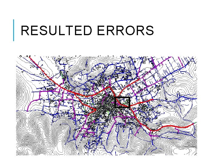 RESULTED ERRORS 3 - Main open channel (impractical depth) 